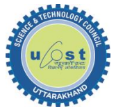 UCOST Life Sciences Field Coordinator Job Opening | Rs 28000/- (Consolidated)