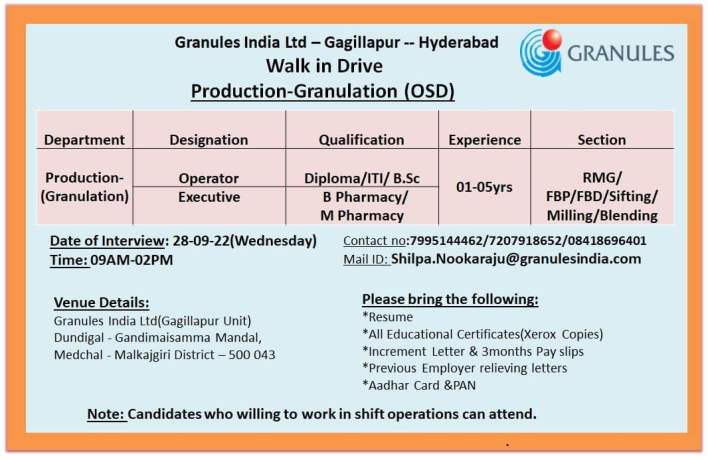 Granules India Ltd – Walk-in drive for Production on 28th Sep 2022