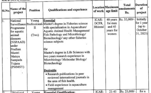 ICAR-DCFR Fish Microbiology/Physiology Project Openings