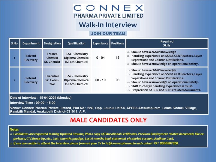 Connex Pharma walk-in interview for Freshers and Experienced on 15th Apr 2024