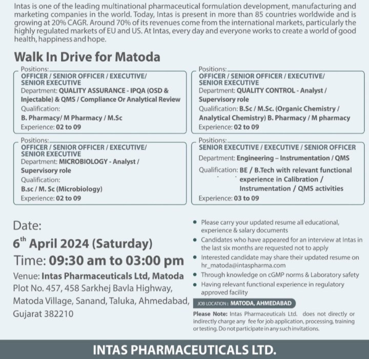 Intas Pharmaceuticals walk-in drive for QA, QC, Microbiology, Engineering on 6th April 2024