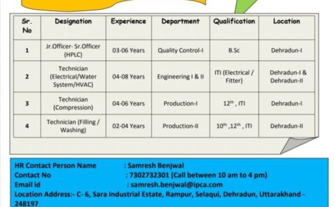 Ipca Laboratories recruitment | Job opportunity for Production, QC, Engineering