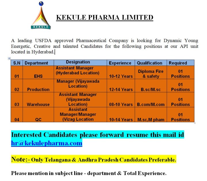 Job vacancy for Production, QC, EHS, Warehouse at Kekule Pharma